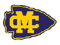 Mississippi College